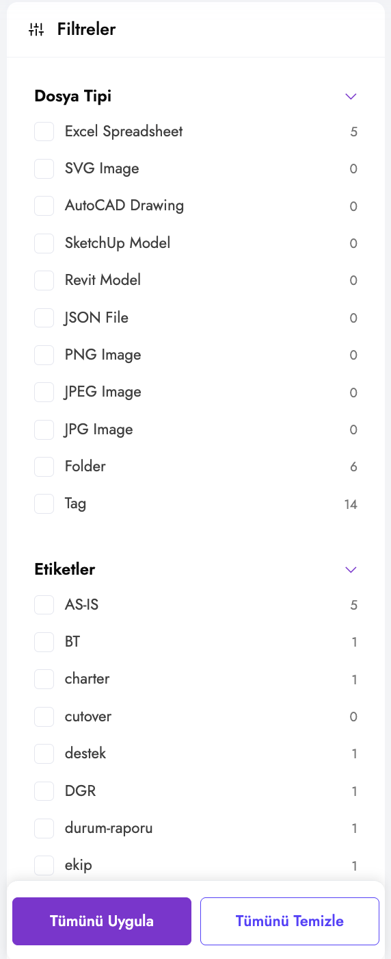 Filtre paneli aktif filtreler