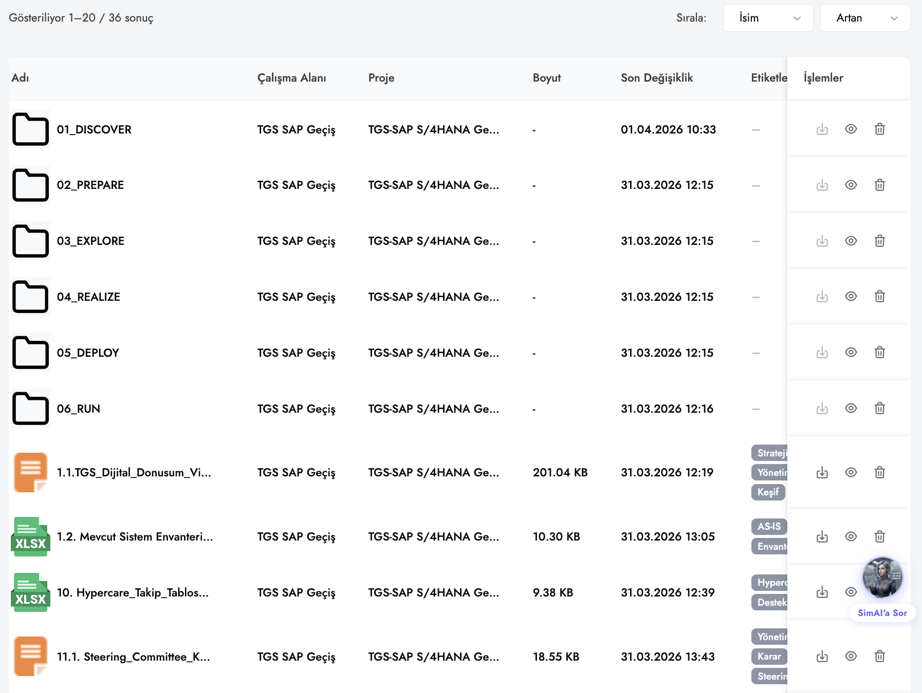 Results Table