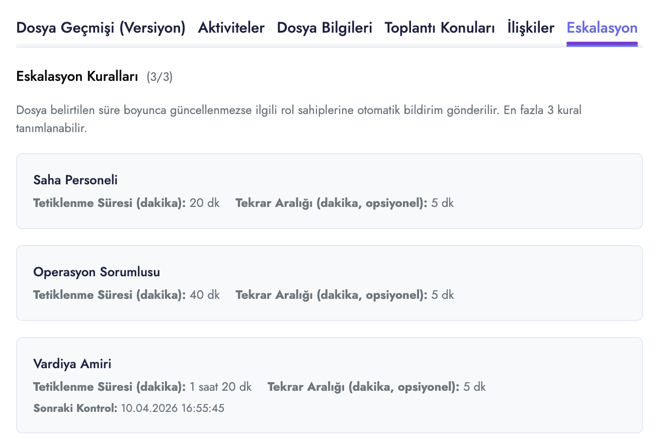 Dosya eskalasyonu