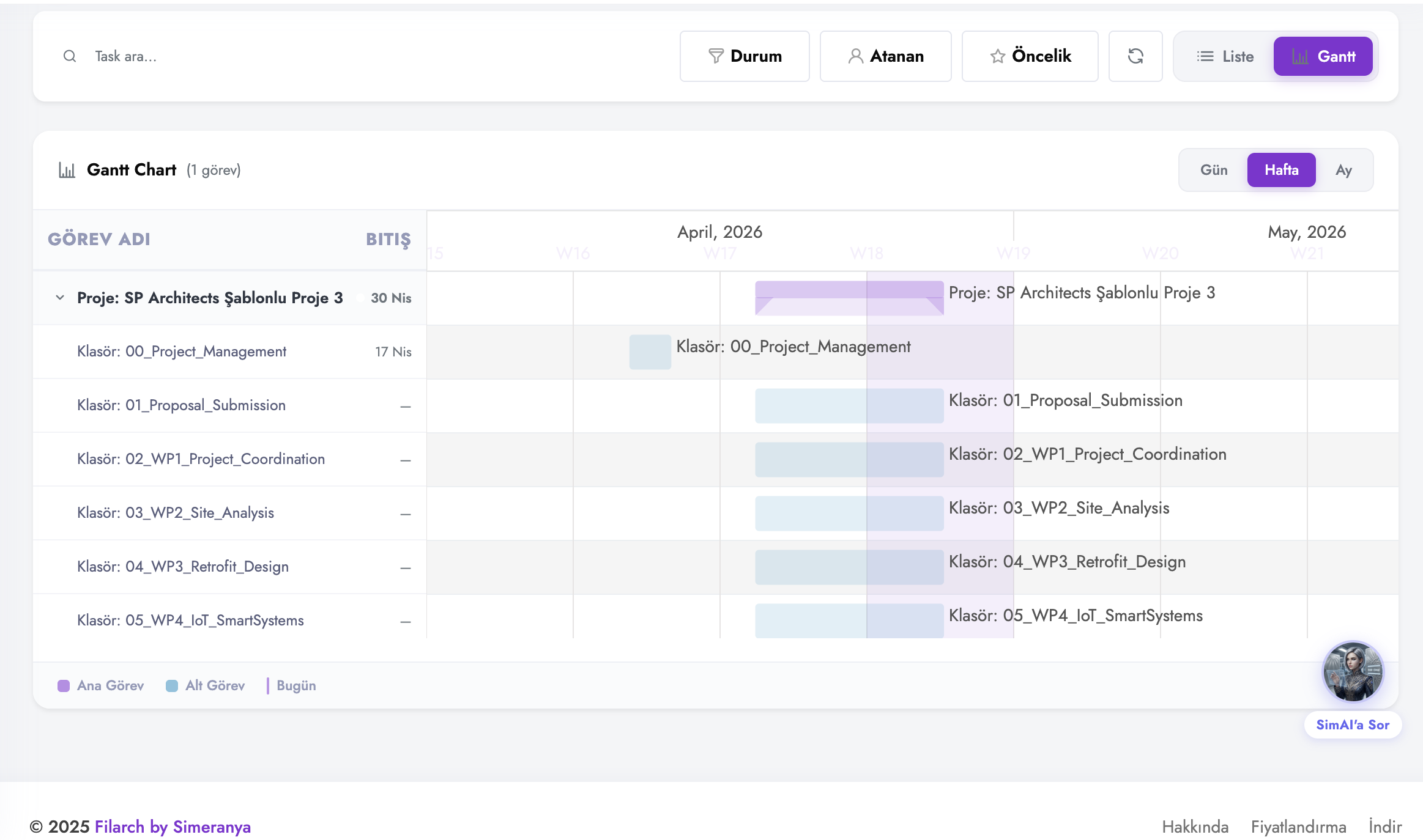 Gantt Schema