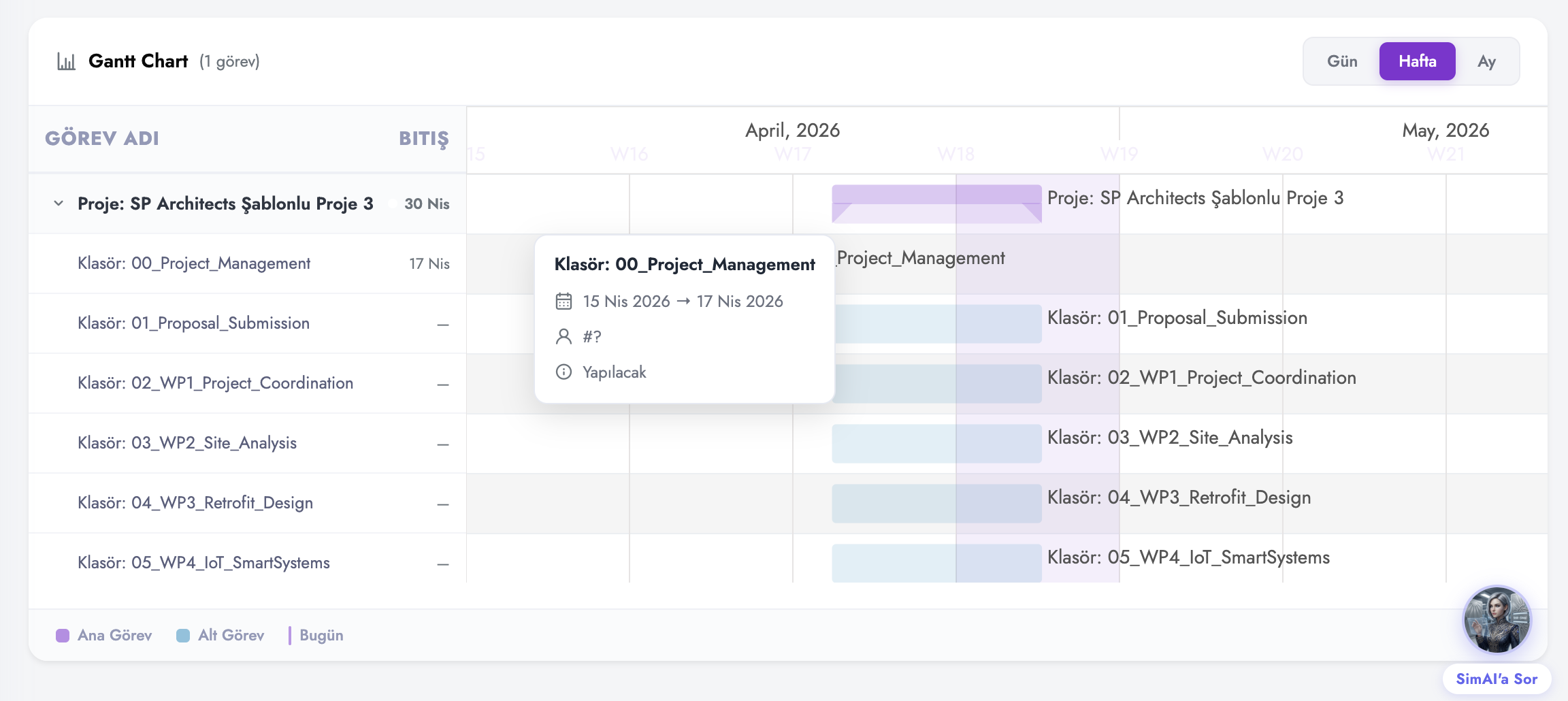 Gantt Tooltip