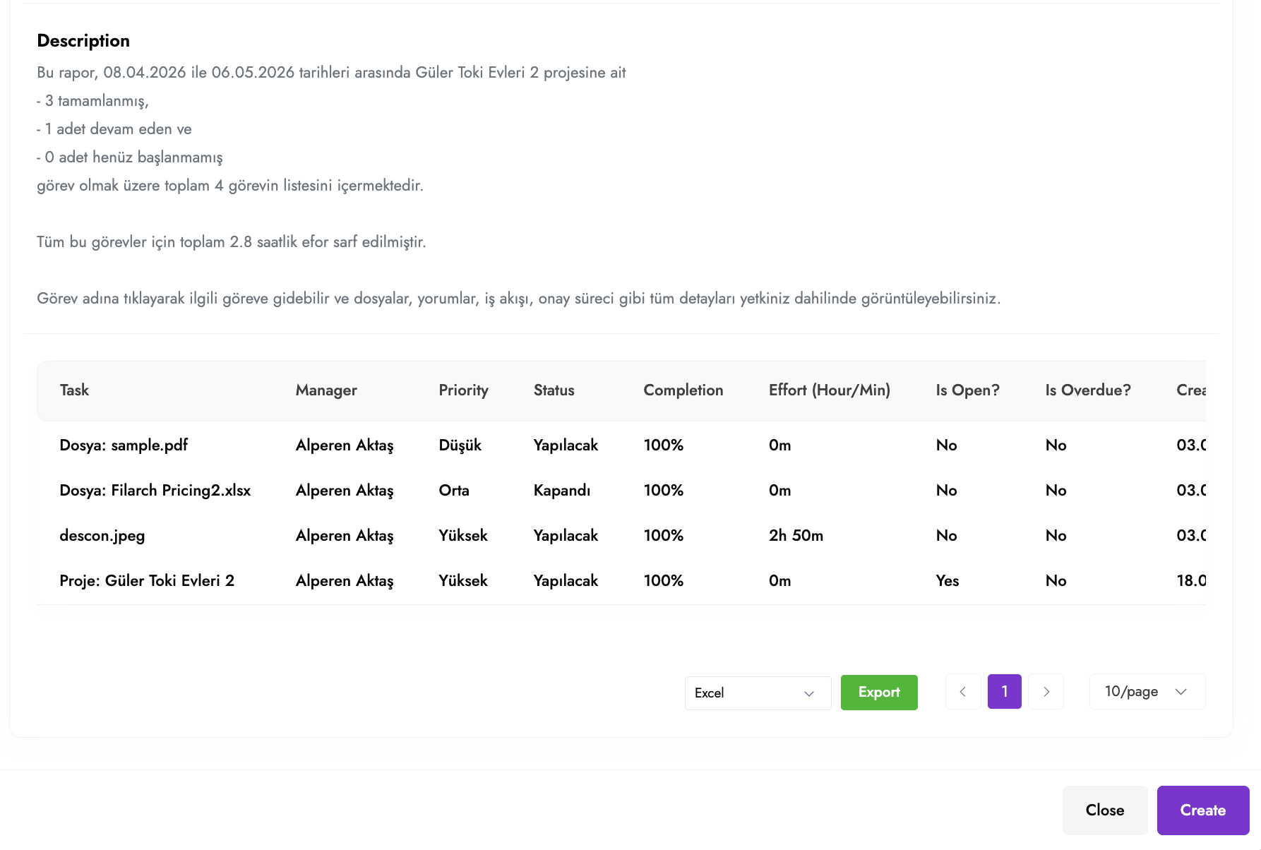 Generated Task Reports2